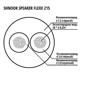 215BLK-100m РљР°Р±РµР»СЊ Р°РєСѓСЃС‚РёС‡РµСЃРєРёР№ РіРёР±РєРёР№, 2x1.5РјРј, d7.2, 100Рј, SHNOOR