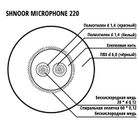 220BLK-ECO-100m РљР°Р±РµР»СЊ РјРёРєСЂРѕС„РѕРЅРЅС‹Р№ СЃРёРјРјРµС‚СЂРёС‡РЅС‹Р№, 2x0.12РјРј, d6, 100Рј, SHNOOR