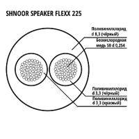 225BLK-100m РљР°Р±РµР»СЊ Р°РєСѓСЃС‚РёС‡РµСЃРєРёР№ РіРёР±РєРёР№, 2x2.5РјРј, d8.3, 100Рј, SHNOOR