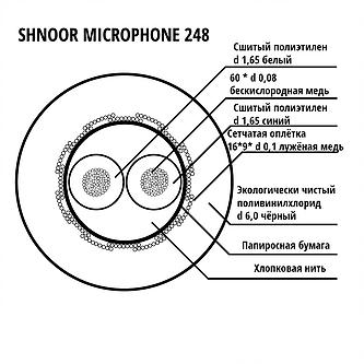 248BLK-100m РљР°Р±РµР»СЊ РјРёРєСЂРѕС„РѕРЅРЅС‹Р№, 2x0,48РјРј, d6, 100Рј, SHNOOR